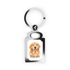 Keyring